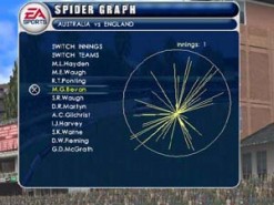 Cricket 2002 Screenshot